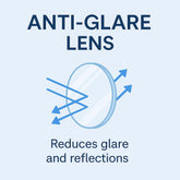 Anti Glare